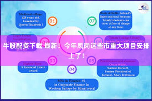 牛股配资下载 最新!今年凤岗这些市重大项目安排上了!