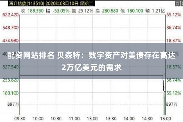 配资网站排名 贝森特:数字资产对美债存在高达2万亿美元的需求
