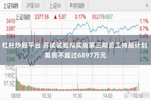 杠杆炒股平台 苏试试验拟实施第三期员工持股计划 募资不超过6897万元