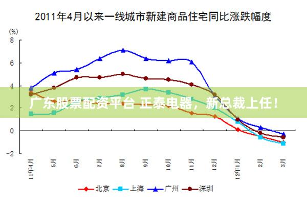 广东股票配资平台 正泰电器,新总裁上任!