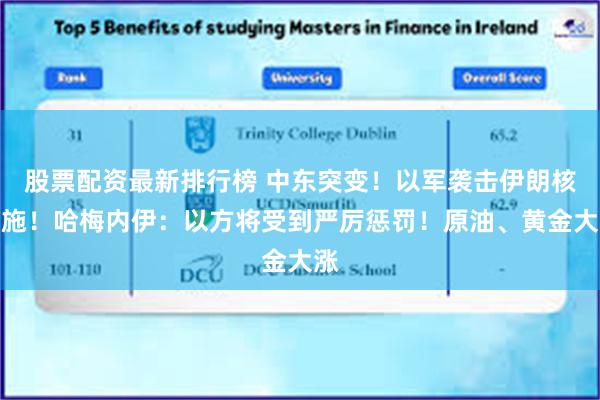 股票配资最新排行榜 中东突变!以军袭击伊朗核设施!哈梅内伊:以方将受到严厉惩罚!原油、黄金大涨