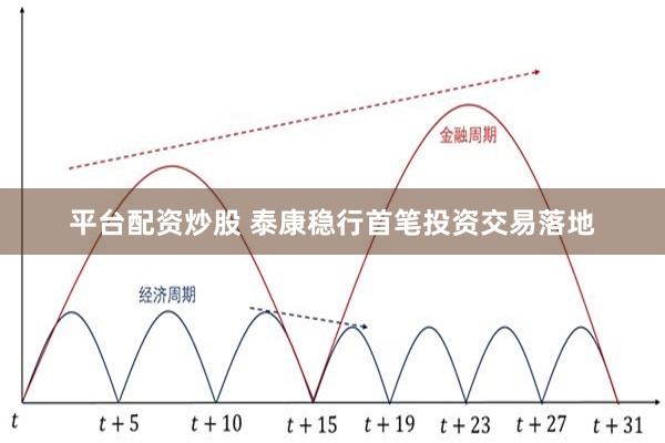 平台配资炒股 泰康稳行首笔投资交易落地