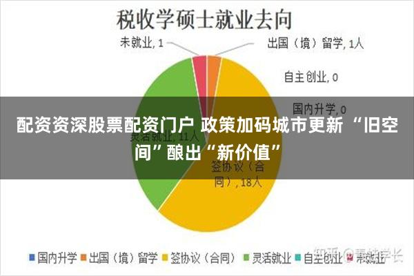 配资资深股票配资门户 政策加码城市更新 “旧空间”酿出“新价值”