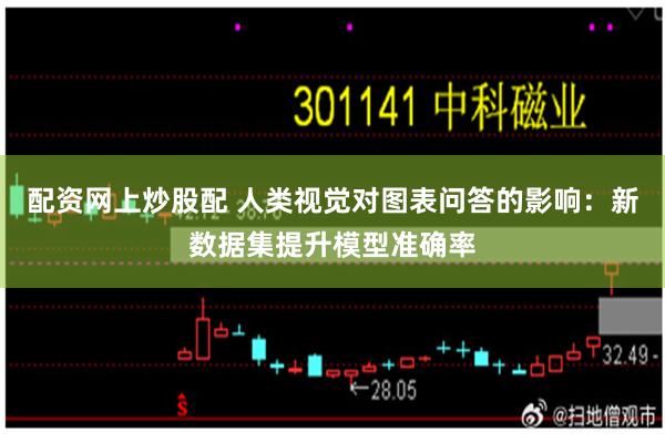 配资网上炒股配 人类视觉对图表问答的影响:新数据集提升模型准确率